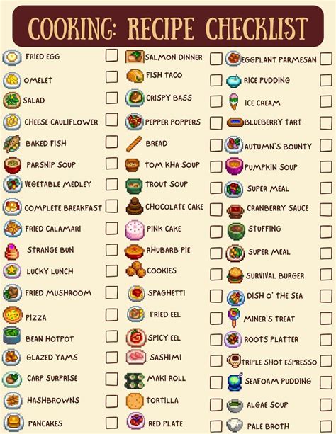 Full Recipe List .